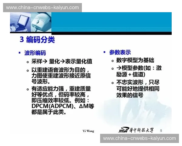 自适应码率算法融入内容特征分析，减少无效码流