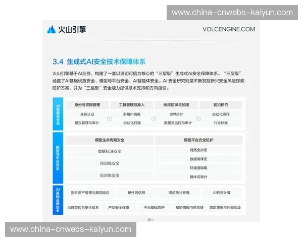当前周期内云原生处理平台应用 助力体育科技应用体系实现了全球化协同力